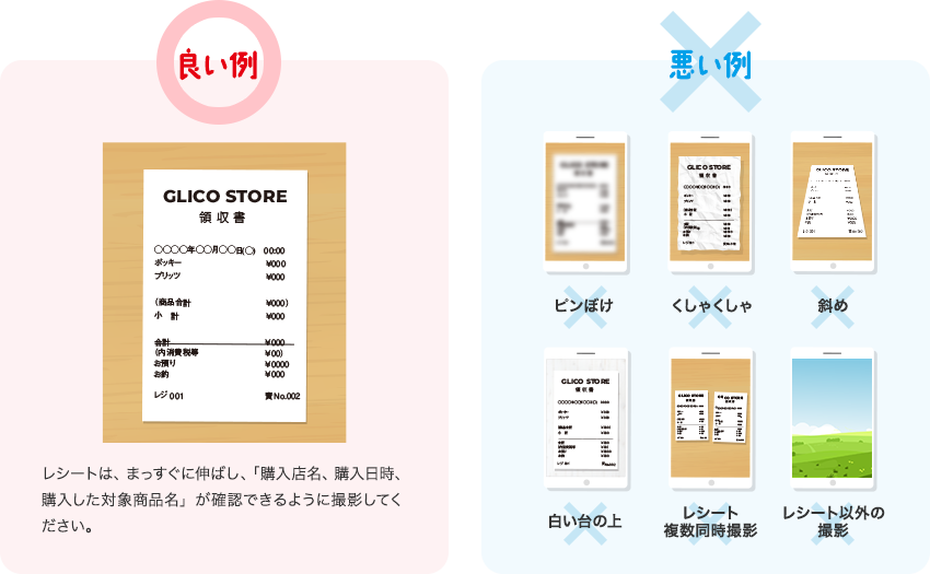 良い例・悪い例