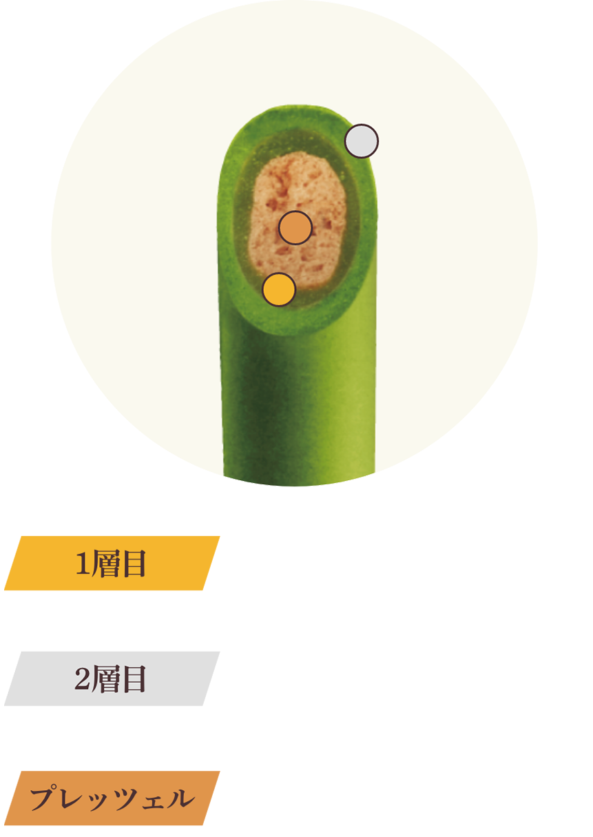 1層目：コク深いミルクのホワイトチョコレート　2層目：柔らかいくちどけのムースチョコレート　プレッツェル：さっくり食感のココアプレッツェル