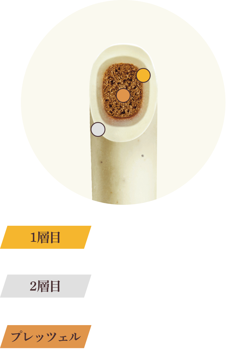 ポッキー【2層仕立て 薫るカカオ・バニラ香るホワイト】商品紹介｜グリコ