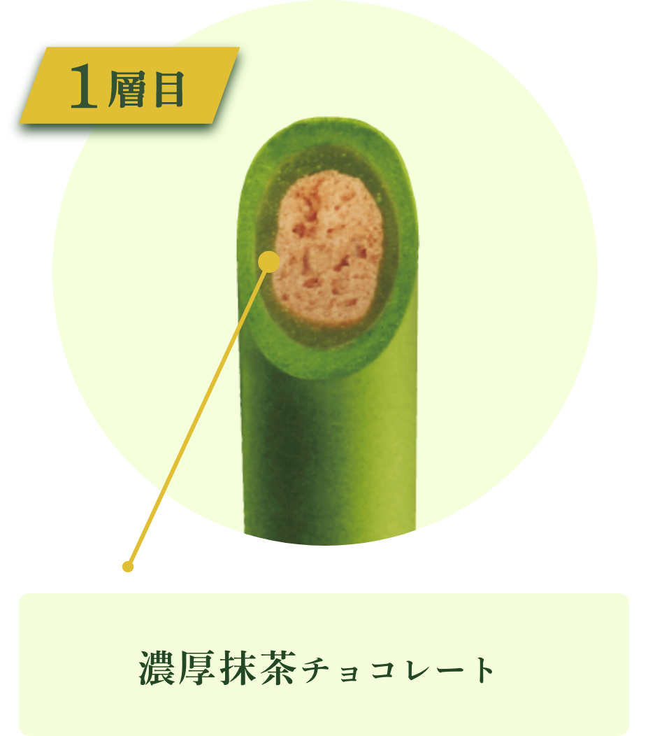 Amazon.com: Bourbon Mini Baum Roll Matcha Cream (4.9oz
